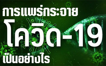 การแพร่กระจาย “โควิด-19” จากไวรัสโคโรน่า 2019 เป็นอย่างไร