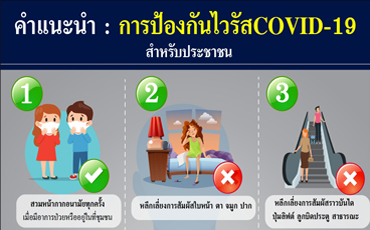 คำแนะนำ : การป้องกันไวรัส COVID -19 สำหรับประชาชน
