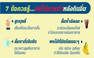 7 ข้อควรรู้...แต่ไม่ควรทำหลังกินอิ่ม