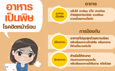 อาหารเป็นพิษ โรคฮิตหน้าร้อน