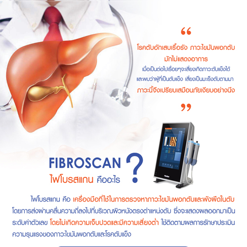 ไพโบรสแกน (FIBROSCAN) คืออะไร