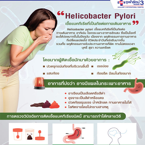 Helicobacter pylori เชื้อแบคทีเรียที่เป็นภัยต่อทางเดินอาหาร