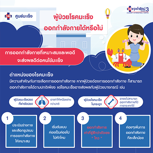 ผู้ป่วยโรคมะเร็งสามารถออกกำลังกายได้หรือไม่ ?