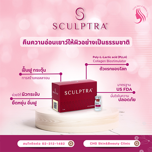 Sculptra คืออะไร ทำให้คุณภาพผิวดีขึ้นได้อย่างไร ทำไมถึงควรเลือกทำ Sculptra กับ จุฬารัตน์