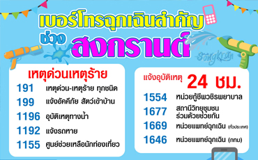 ตรวจเช็คสภาพรถ, เคารพกฎจราจร และขับรถไม่ประมาท ขอให้ทุกท่านเดินทางโดยสวัสดิภาพค่ะ ***เบอร์โทรฉุกเฉิน***