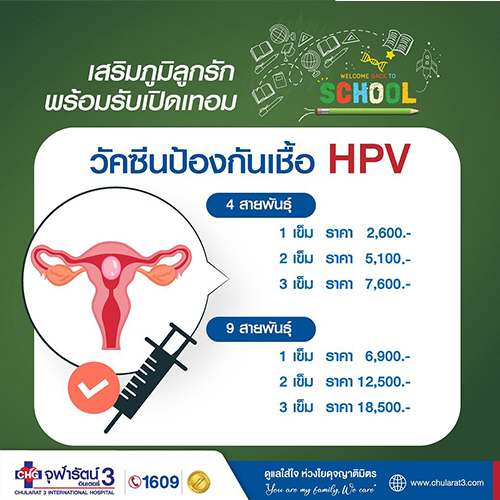 วัคซีนป้องกันเชื้อ HPV