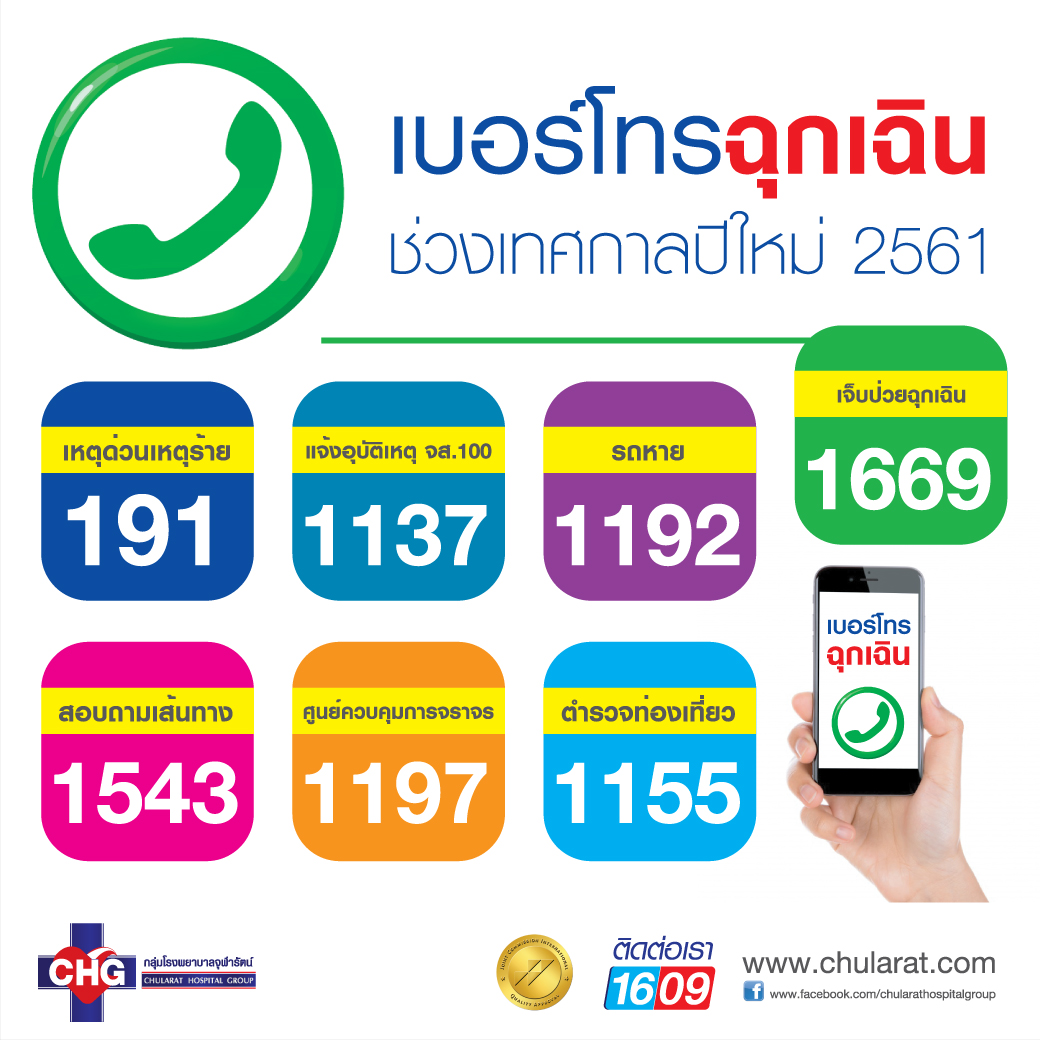 nt ป 3 25610